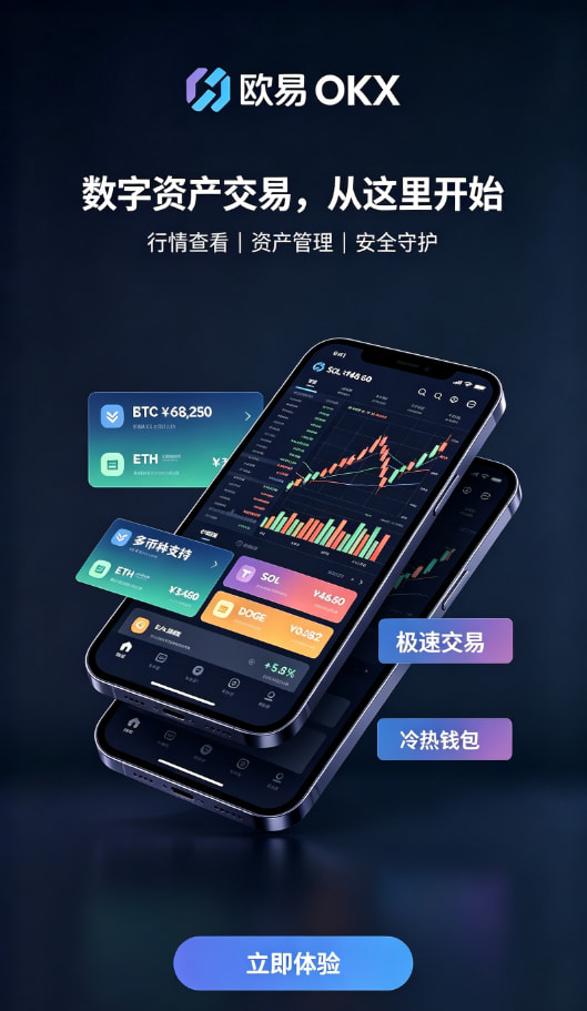 欧交易所App官网下载资产充值